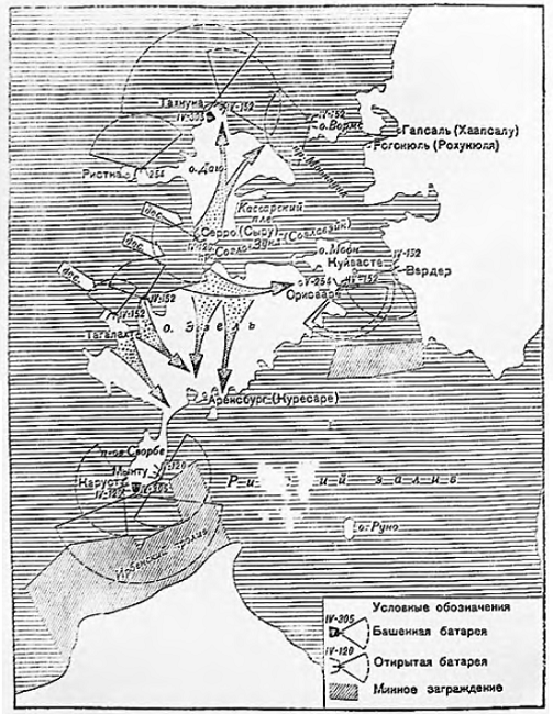 Рис. 31. Схема вооружения Моонздунской позиции и районы высадки немецких десантов