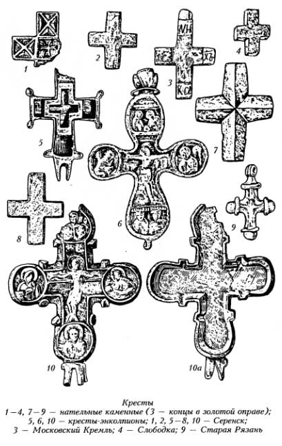 Кресты, нательные каменные (3 — концы в золотой оправе); кресты-энколпионы; Серенск;  — Московский Кремль;  — Слободка;  — Старая Рязань<br>