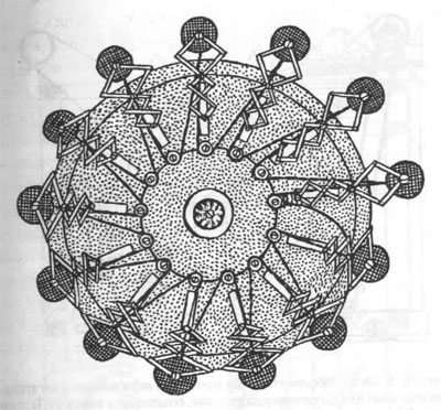 Об этой сложной схеме самовращающегося колеса 25 июля 1749 года сообщал журнал Газетер; опубликована она была в сентябре того же года. Представляя читателям подробную инструкцию по изготовлению колеса, изобретатель советовал: 