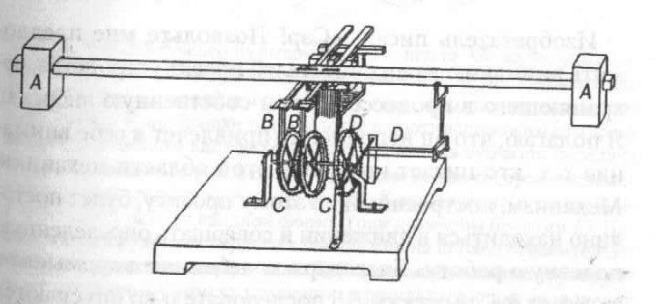 Колеблющийся вечный механизм Литтона, 1866 год.