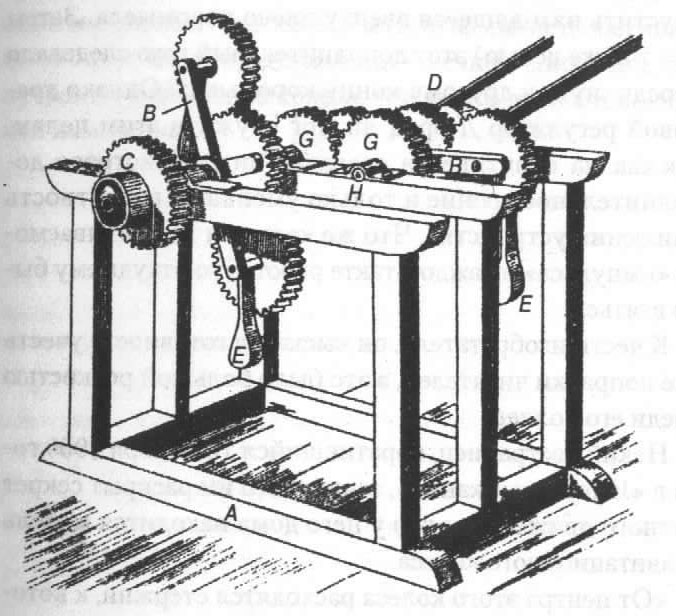 Чарлз Бетчелер из американского штата Айова получил патент на этот механизм в 1870 году
