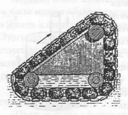 Вечный двигатель Уильяма Конгрева с цепью из губок