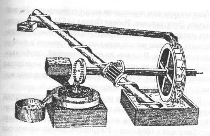 Мельница замкнутого цикла, предложенная Робертом Флуддом в 1618 году. Для ее работы нет необходимости в непрерывно текущем потоке воды. Лишь спустя два столетия после смерти Флудда стало ясно, что закон сохранения энергии исключает возможность существования такого устройства