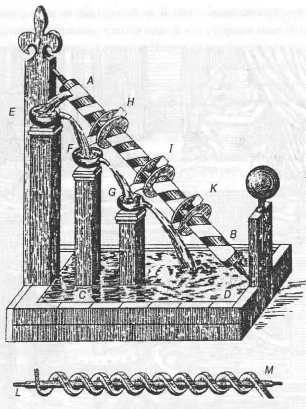 В 1648 году епископ Уилкинс тщательно изучил действие архимедова винта и пришел к твердому убеждению, что на основе этого устройства невозможно создать вечный двигатель