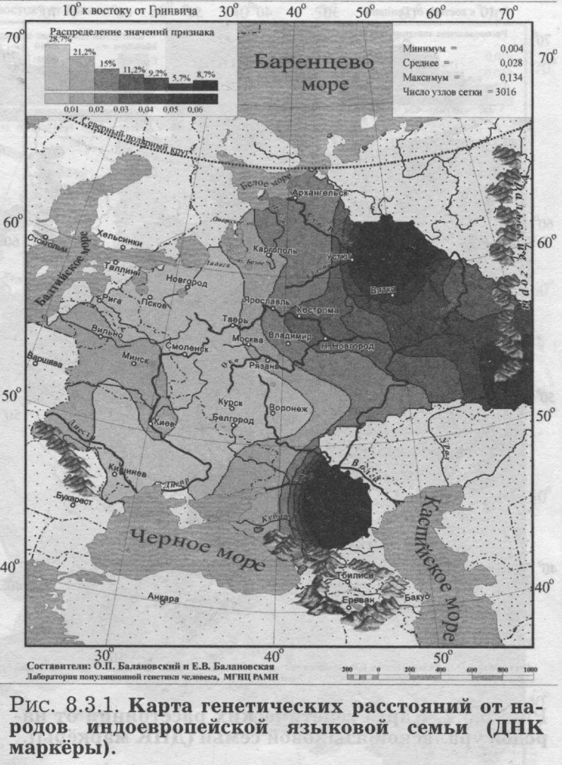 Рис. 8.3.1. Карта генетических расстояний от народов индоевропейской языковой семьи (ДНК маркёры).