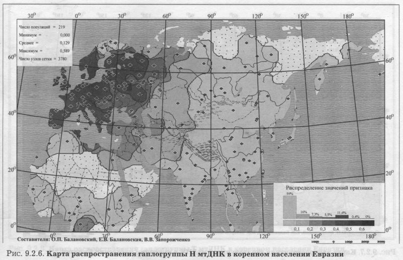 Рис. 9.2.6. Карта распространения гаплогруппы Η мтДНК в коренном населении Евразии