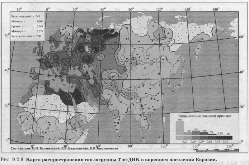 Рис. 9.2.8. Карта распространения гаплогруппы Τ мтДНК в коренном населении Евразии.