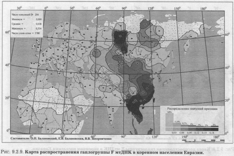 Рис. 9.2.9. Карта распространения гаплогруппы F мтДНК в коренном населении Евразии.