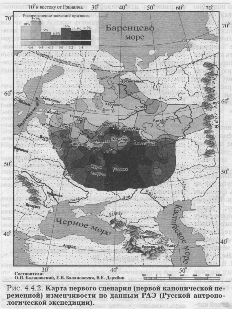Рис. 4.4.2. Карта первого сценария (первой канонической переменной) изменчивости по данным РАЭ (Русском антропологической экспедиции).