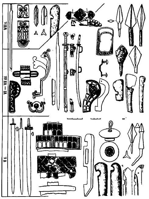 Рис. 3: Хронологическая таблица гуннского оружия [Амброз, 1981, рис. 5]