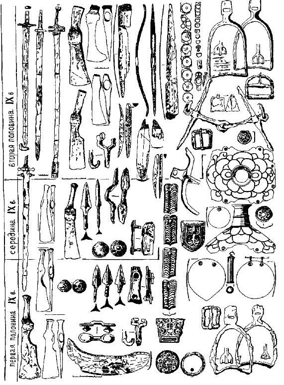 Рис 17 Хронологическая таблица оружия и конской сбруи из катакомб Дмитриевского могильника