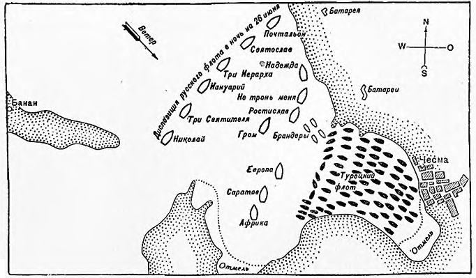 Рис. 6. Чессменское сражение 26 июня 1770 г.