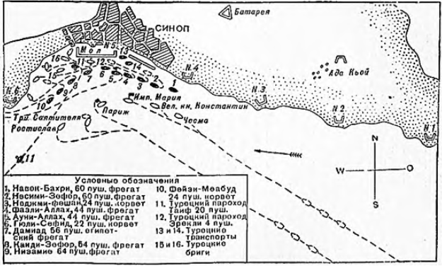 Рис. 12. Синопское сражение  18 ноября 1853 г.