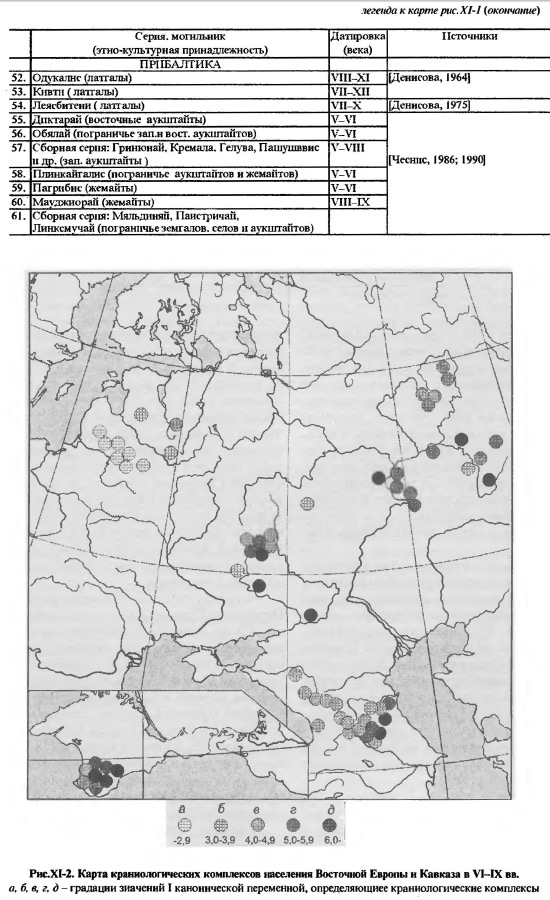 Рис.ХI-2. Карта краниологических комплексов населения Восточной Европы и Кавказа в VI—IX вв.
