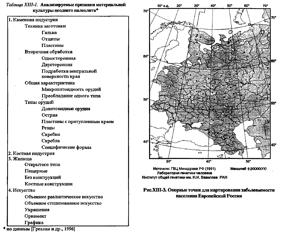 Рис.ХIII-3. Опорные точки для картирования заболеваемости населения Европейской России